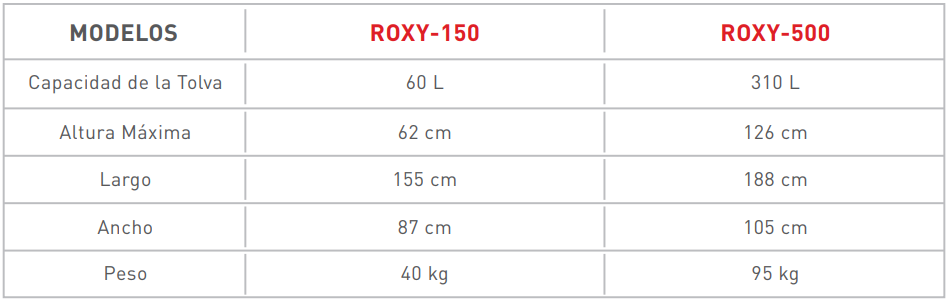 Roxy-2.png